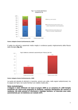 Fonte: indagine Censis-Confcommercio, 2009


Il saldo tra ottimisti e pessimisti mette meglio in evidenza questo miglioramento della fiducia
delle famiglie (fig. 8).




Fonte: indagine Censis-Confcommercio, 2009

La quota più elevata di ottimisti si riscontra, ancora una volta, nelle regioni settentrionali, tra
le coppie con figli e nei nuclei familiari con reddito medio-alto.

Nota metodologica
L'indagine è stata effettuata nel mese di giugno 2009 su un campione di 1.300 famiglie
stratificate per macro-area geografica di residenza, ampiezza demografica del comune di
residenza, età della persona di riferimento e tipologia familiare. Le interviste sono state
somministrate per via telefonica con metodo CATI.




                                                                                                 7
 