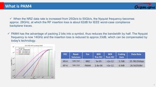 What is PAM4
6
✓ When the NRZ data rate is increased from 25Gb/s to 50Gb/s, the Nyquist frequency becomes
approx. 28GHz, at which the RF insertion loss is about 62dB for IEEE worst-case compliance
backplane traces.
✓ PAM4 has the advantage of packing 2 bits into a symbol, thus reduces the bandwidth by half. The Nyquist
frequency is now 14GHz and the insertion loss is reduced to approx.33dB, which can be compensated by
today's technology.
 