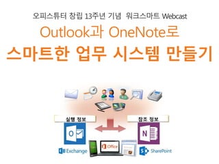 오피스튜터 창립 13주년 기념 워크스마트 Webcast

Outlook과 OneNote로

스마트한 업무 시스템 만들기

 