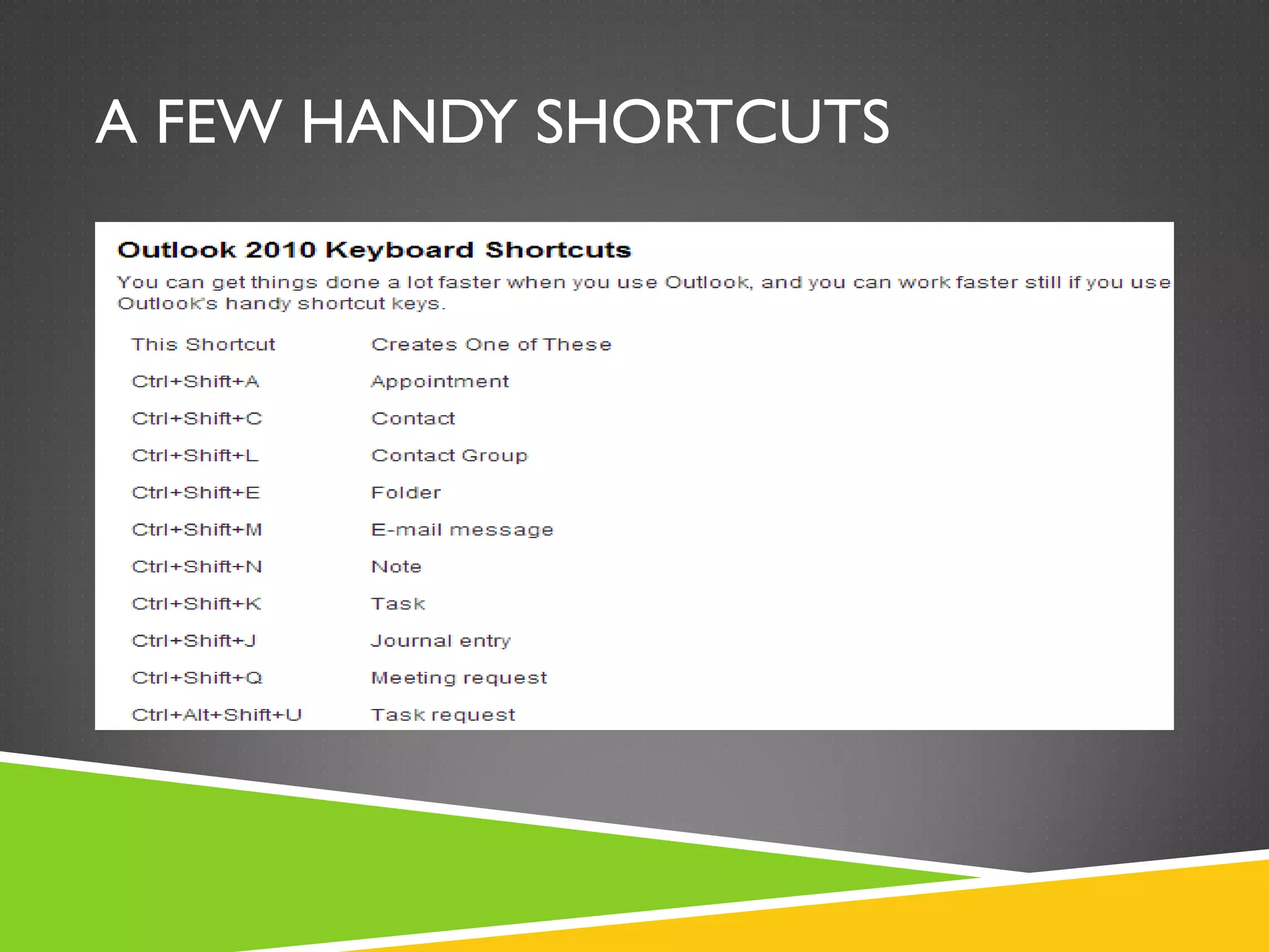 A FEW HANDY SHORTCUTS
 