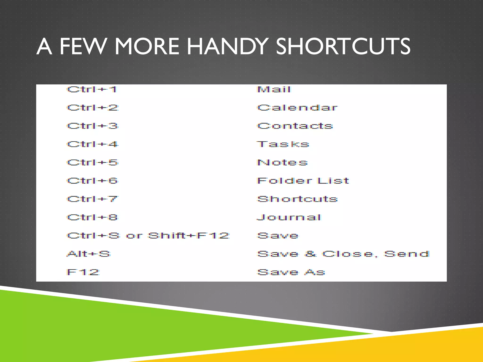 A FEW MORE HANDY SHORTCUTS
 
