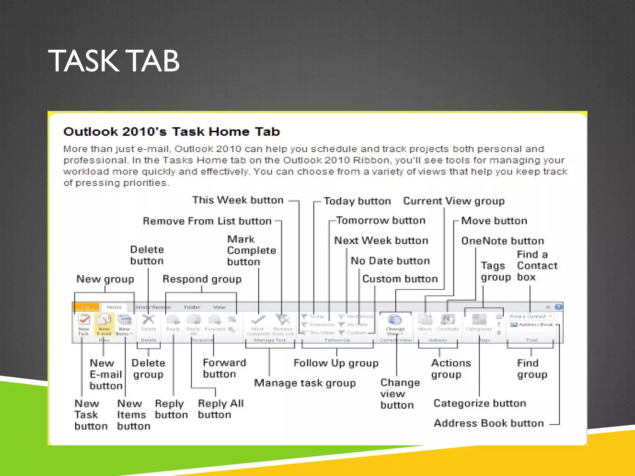 TASK TAB
 