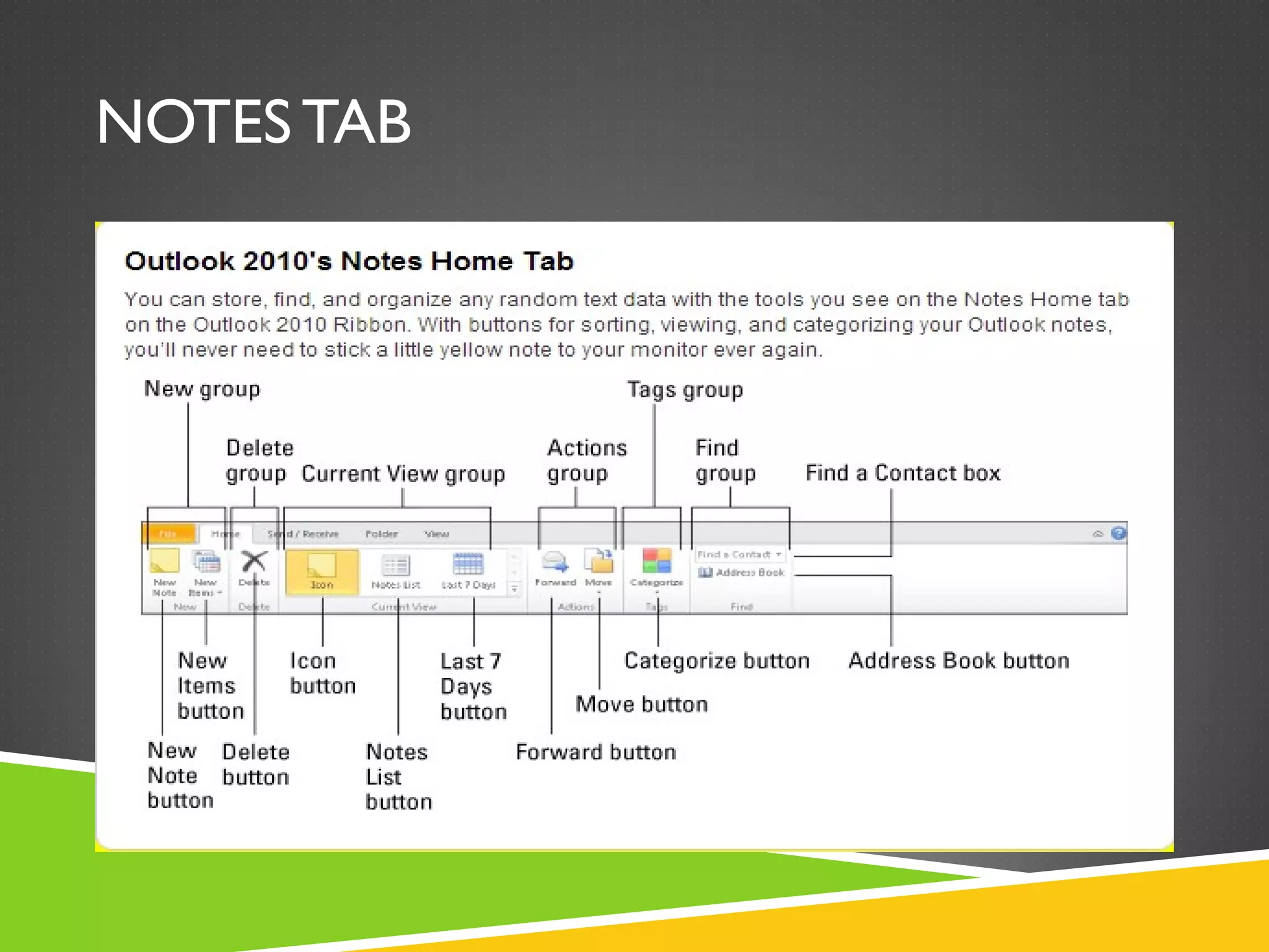 NOTES TAB
 