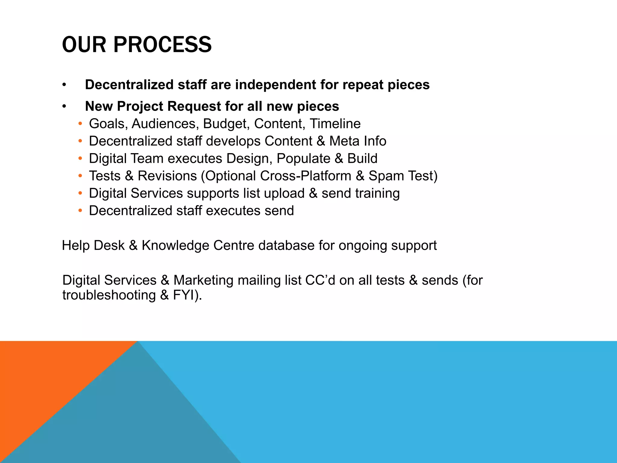 OUR PROCESS
• Decentralized staff are independent for repeat pieces
• New Project Request for all new pieces
• Goals, Audiences, Budget, Content, Timeline
• Decentralized staff develops Content & Meta Info
• Digital Team executes Design, Populate & Build
• Tests & Revisions (Optional Cross-Platform & Spam Test)
• Digital Services supports list upload & send training
• Decentralized staff executes send
Help Desk & Knowledge Centre database for ongoing support
Digital Services & Marketing mailing list CC’d on all tests & sends (for
troubleshooting & FYI).
 