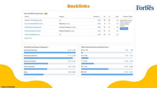 Backlinks
Amey Khebade
 