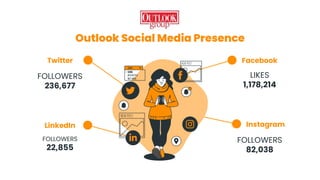 Twitter
FOLLOWERS
236,677
LinkedIn
FOLLOWERS
22,855
Facebook
LIKES
1,178,214
Instagram
FOLLOWERS
82,038
Outlook Social Media Presence
 