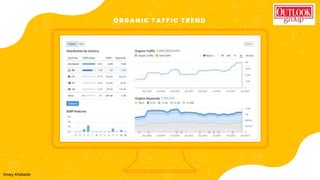 ORGANIC TAFFIC TREND
Amey Khebade
 