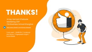 THANKS!
Amey Hemant Khebade
Marketing CKP
ITM Business School Kharghar
https://www.linkedin.com/in/amey-khebade
Tools used – SEMRUSH / Facebook
ads library / Pagespeed Insight /
Social Blade
 