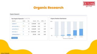 Organic Research
Amey Khebade
 