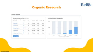 Organic Research
Amey Khebade
 