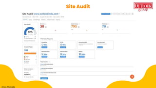 Site Audit
Amey Khebade
 