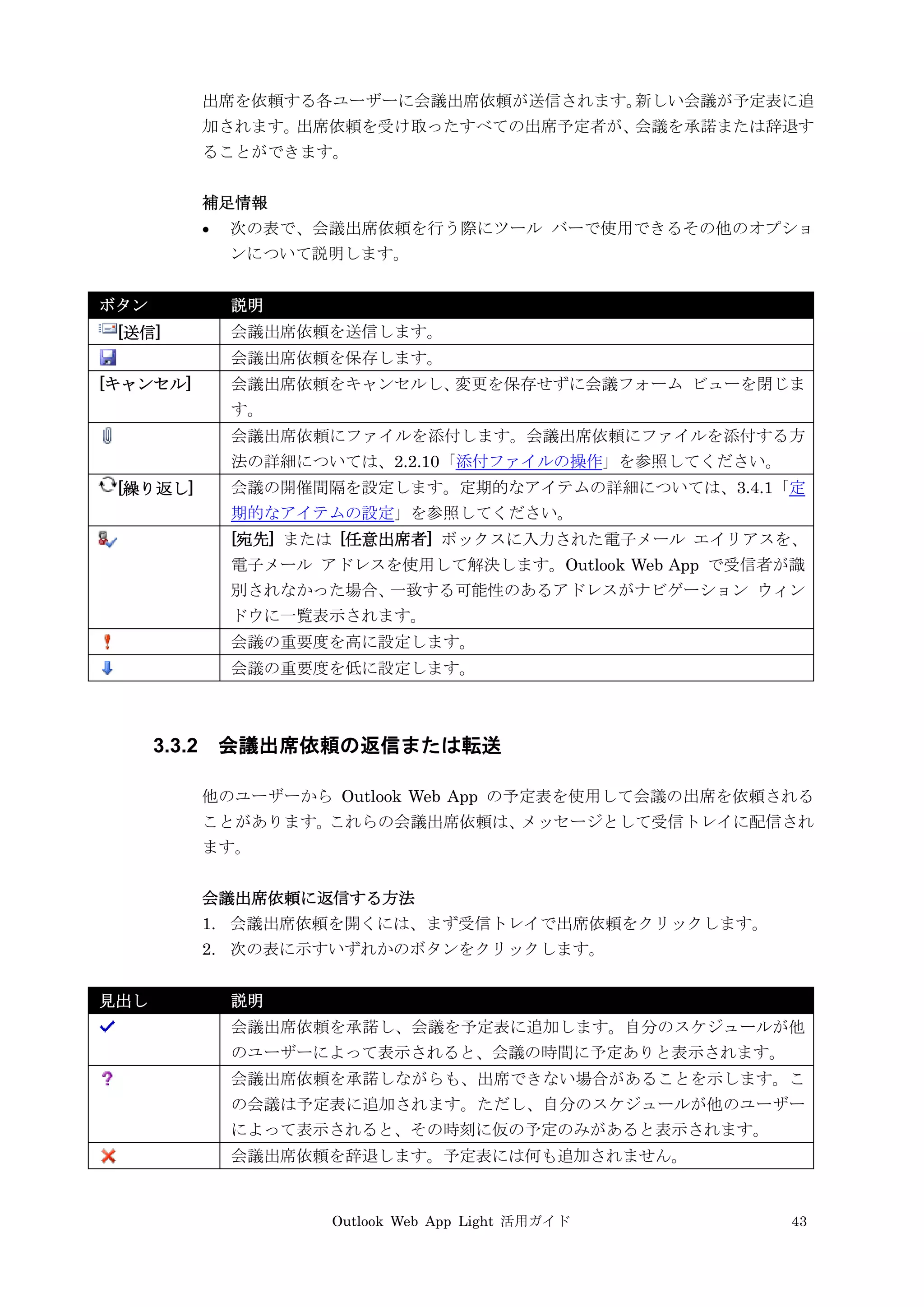 Outlook Web App Light 活用ガイド 43
出席を依頼する各ユーザーに会議出席依頼が送信されます。新しい会議が予定表に追
加されます。出席依頼を受け取ったすべての出席予定者が、会議を承諾または辞退す
ることができます。
補足情報
 次の表で、会議出席依頼を行う際にツール バーで使用できるその他のオプショ
ンについて説明します。
ボタン 説明
[送信] 会議出席依頼を送信します。
会議出席依頼を保存します。
[キャンセル] 会議出席依頼をキャンセルし、変更を保存せずに会議フォーム ビューを閉じま
す。
会議出席依頼にファイルを添付します。会議出席依頼にファイルを添付する方
法の詳細については、2.2.10「添付ファイルの操作」を参照してください。
[繰り返し] 会議の開催間隔を設定します。定期的なアイテムの詳細については、3.4.1「定
期的なアイテムの設定」を参照してください。
[宛先] または [任意出席者] ボックスに入力された電子メール エイリアスを、
電子メール アドレスを使用して解決します。Outlook Web App で受信者が識
別されなかった場合、一致する可能性のあるアドレスがナビゲーション ウィン
ドウに一覧表示されます。
会議の重要度を高に設定します。
会議の重要度を低に設定します。
3.3.2 会議出席依頼の返信または転送
他のユーザーから Outlook Web App の予定表を使用して会議の出席を依頼される
ことがあります。これらの会議出席依頼は、メッセージとして受信トレイに配信され
ます。
会議出席依頼に返信する方法
1. 会議出席依頼を開くには、まず受信トレイで出席依頼をクリックします。
2. 次の表に示すいずれかのボタンをクリックします。
見出し 説明
会議出席依頼を承諾し、会議を予定表に追加します。自分のスケジュールが他
のユーザーによって表示されると、会議の時間に予定ありと表示されます。
会議出席依頼を承諾しながらも、出席できない場合があることを示します。こ
の会議は予定表に追加されます。ただし、自分のスケジュールが他のユーザー
によって表示されると、その時刻に仮の予定のみがあると表示されます。
会議出席依頼を辞退します。予定表には何も追加されません。
 