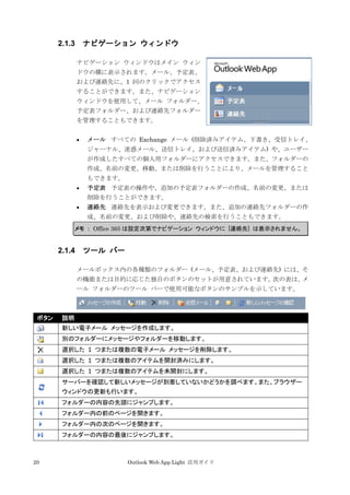 20 Outlook Web App Light 活用ガイド
2.1.3 ナビゲーション ウィンドウ
ナビゲーション ウィンドウはメイン ウィン
ドウの横に表示されます。メール、予定表、
および連絡先に、1 回のクリックでアクセス
することができます。また、ナビゲーション
ウィンドウを使用して、メール フォルダー、
予定表フォルダー、および連絡先フォルダー
を管理することもできます。
 メール すべての Exchange メール (削除済みアイテム、下書き、受信トレイ、
ジャーナル、迷惑メール、送信トレイ、および送信済みアイテム) や、ユーザー
が作成したすべての個人用フォルダーにアクセスできます。また、フォルダーの
作成、名前の変更、移動、または削除を行うことにより、メールを管理すること
もできます。
 予定表 予定表の操作や、追加の予定表フォルダーの作成、名前の変更、または
削除を行うことができます。
 連絡先 連絡先を表示および変更できます。また、追加の連絡先フォルダーの作
成、名前の変更、および削除や、連絡先の検索を行うこともできます。
メモ ： Office 365 は設定次第でナビゲーション ウィンドウに [連絡先] は表示されません。
2.1.4 ツール バー
メールボックス内の各種類のフォルダー (メール、予定表、および連絡先) には、そ
の機能または目的に応じた独自のボタンのセットが用意されています。次の表は、メ
ール フォルダーのツール バーで使用可能なボタンのサンプルを示しています。
ボタン 説明
新しい電子メール メッセージを作成します。
別のフォルダーにメッセージやフォルダーを移動します。
選択した 1 つまたは複数の電子メール メッセージを削除します。
選択した 1 つまたは複数のアイテムを開封済みにします。
選択した 1 つまたは複数のアイテムを未開封にします。
サーバーを確認して新しいメッセージが到着していないかどうかを調べます。また、ブラウザー
ウィンドウの更新も行います。
フォルダーの内容の先頭にジャンプします。
フォルダー内の前のページを開きます。
フォルダー内の次のページを開きます。
フォルダーの内容の最後にジャンプします。
 