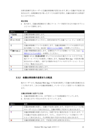 Outlook Web App Light 活用ガイド 43
出席を依頼する各ユーザーに会議出席依頼が送信されます。新しい会議が予定表に追
加されます。出席依頼を受け取ったすべての出席予定者が、会議を承諾または辞退す
ることができます。
補足情報
 次の表で、会議出席依頼を行う際にツール バーで使用できるその他のオプショ
ンについて説明します。
ボタン 説明
[送信] 会議出席依頼を送信します。
会議出席依頼を保存します。
[キャンセル] 会議出席依頼をキャンセルし、変更を保存せずに会議フォーム ビューを閉じま
す。
会議出席依頼にファイルを添付します。会議出席依頼にファイルを添付する方
法の詳細については、2.2.10「添付ファイルの操作」を参照してください。
[繰り返し] 会議の開催間隔を設定します。定期的なアイテムの詳細については、3.4.1「定
期的なアイテムの設定」を参照してください。
[宛先] または [任意出席者] ボックスに入力された電子メール エイリアスを、
電子メール アドレスを使用して解決します。Outlook Web App で受信者が識
別されなかった場合、一致する可能性のあるアドレスがナビゲーション ウィン
ドウに一覧表示されます。
会議の重要度を高に設定します。
会議の重要度を低に設定します。
3.3.2 会議出席依頼の返信または転送
他のユーザーから Outlook Web App の予定表を使用して会議の出席を依頼される
ことがあります。これらの会議出席依頼は、メッセージとして受信トレイに配信され
ます。
会議出席依頼に返信する方法
1. 会議出席依頼を開くには、まず受信トレイで出席依頼をクリックします。
2. 次の表に示すいずれかのボタンをクリックします。
見出し 説明
会議出席依頼を承諾し、会議を予定表に追加します。自分のスケジュールが他
のユーザーによって表示されると、会議の時間に予定ありと表示されます。
会議出席依頼を承諾しながらも、出席できない場合があることを示します。こ
の会議は予定表に追加されます。ただし、自分のスケジュールが他のユーザー
によって表示されると、その時刻に仮の予定のみがあると表示されます。
会議出席依頼を辞退します。予定表には何も追加されません。
 