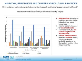 Impact of migration on agriculture and gender - Case study from ...