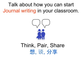 Think, Pair, Share
想, 谈, 分享
Talk about how you can start
Journal writing in your classroom.
 