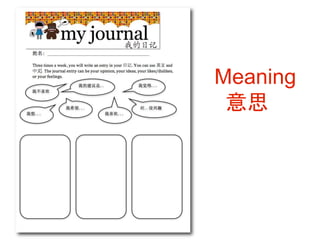 Meaning
意思
 