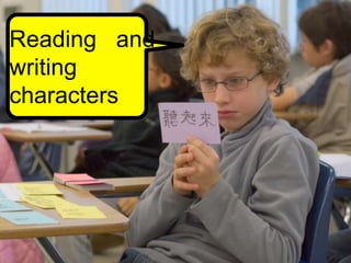 Reading and
writing
characters
 