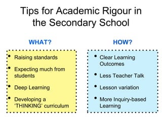 Tips for Academic Rigour in
the Secondary School
• Clear Learning
Outcomes
• Less Teacher Talk
• Lesson variation
• More Inquiry-based
Learning
• Raising standards
• Expecting much from
students
• Deep Learning
• Developing a
‘THINKING’ curriculum
WHAT? HOW?
 