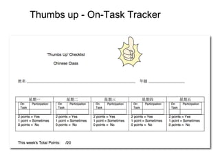 Thumbs up - On-Task Tracker
 