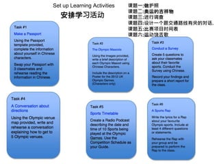 Set up Learning Activities
安排学习活动
课题一:做护照
课题二:奥运的吉祥物
课题三:进行调查
课题四:设计一个跟交通路线有关的对话.
课题五:比赛项目时间表
课题六:运动饶舌歌
 