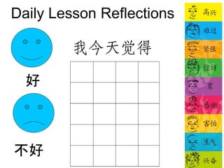 Daily Lesson Reflections
好
不好
 