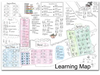91
Learning Map
 