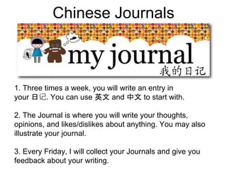 Chinese Journals
1. Three times a week, you will write an entry in
your 日记. You can use 英文 and 中文 to start with.
2. The Journal is where you will write your thoughts,
opinions, and likes/dislikes about anything. You may also
illustrate your journal.
3. Every Friday, I will collect your Journals and give you
feedback about your writing.
 