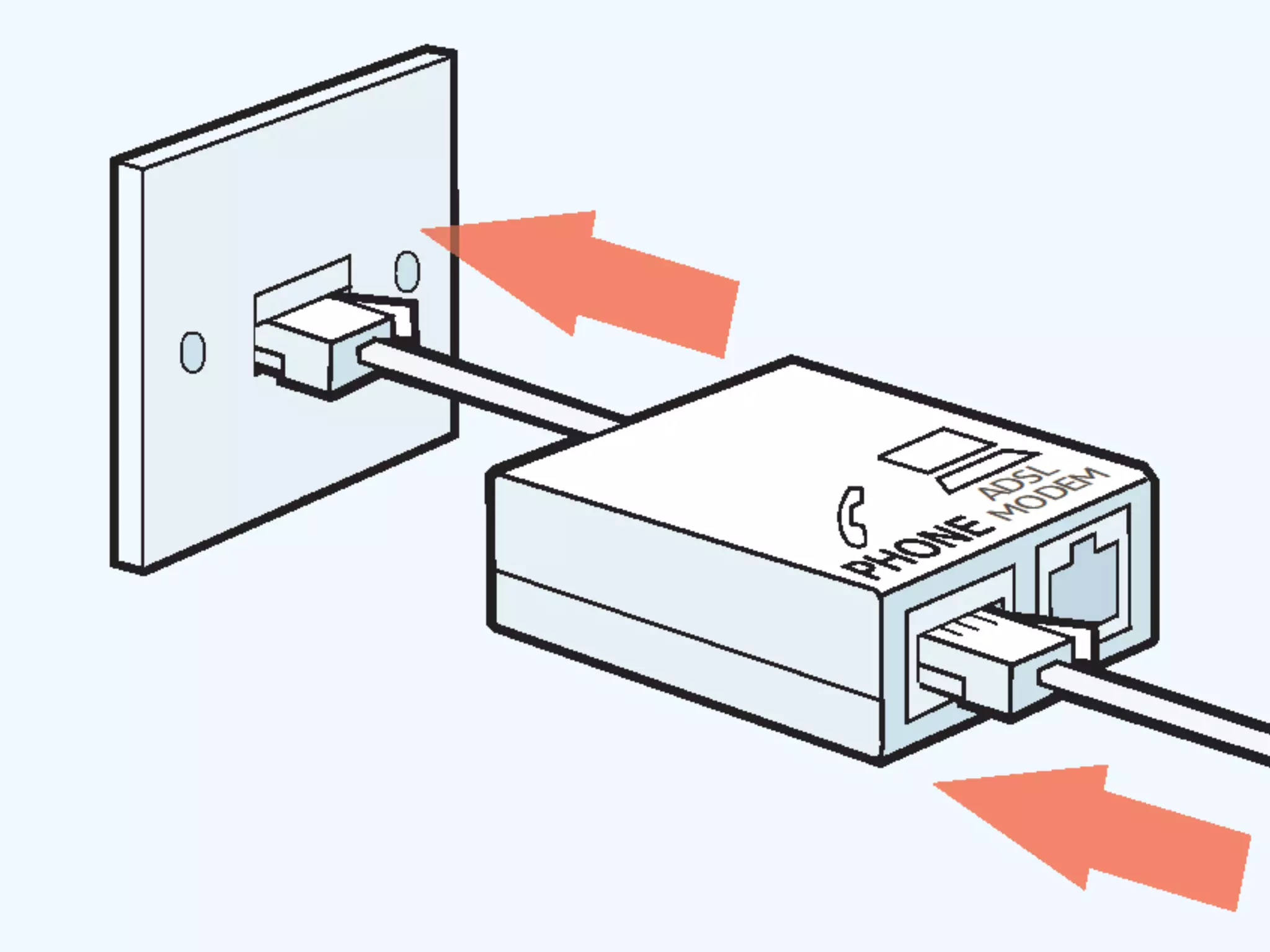 Out Of Box Experience Design