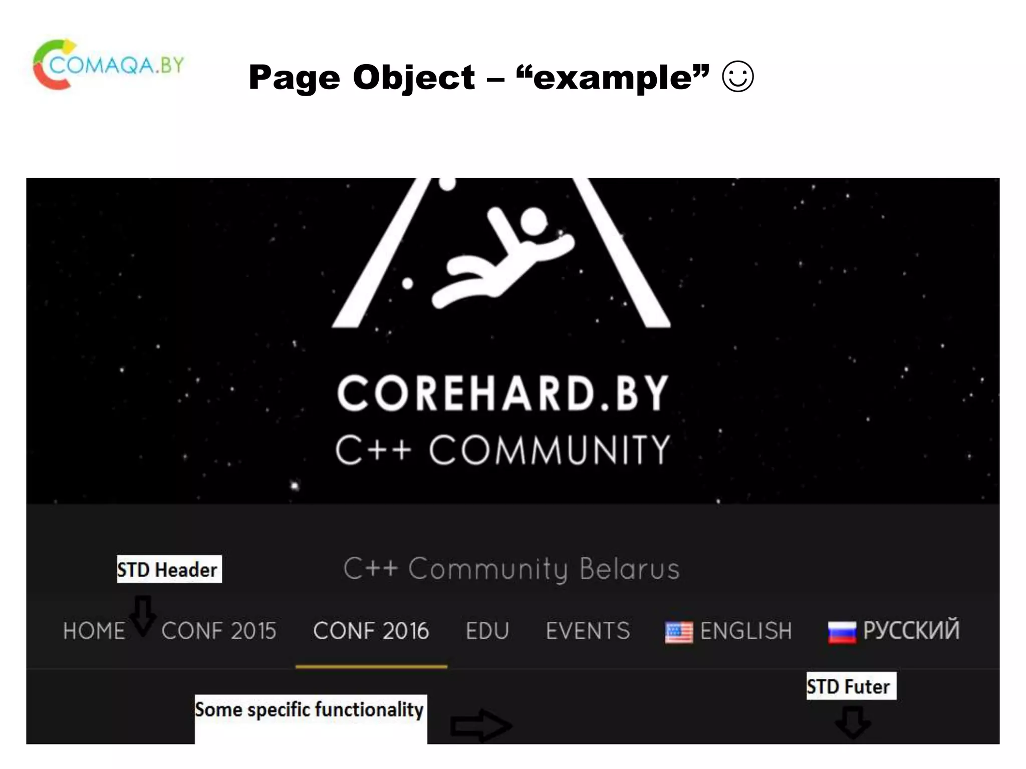 Page Object – “example” ☺ 