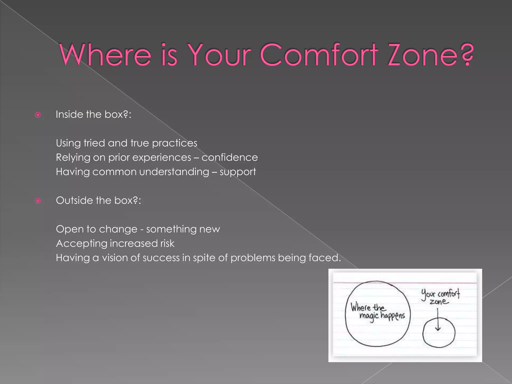    Inside the box?:

    Using tried and true practices
    Relying on prior experiences – confidence
    Having common understanding – support

   Outside the box?:

    Open to change - something new
    Accepting increased risk
    Having a vision of success in spite of problems being faced.
 