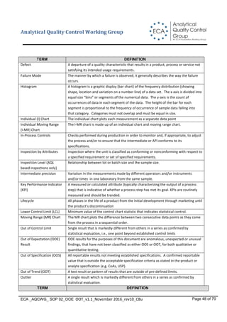 Out of Expectation (OOE).pdf