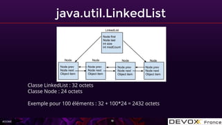#OOME
java.util.LinkedList
18
Classe LinkedList : 32 octets
Classe Node : 24 octets
Exemple pour 100 éléments : 32 + 100*24 = 2432 octets
 