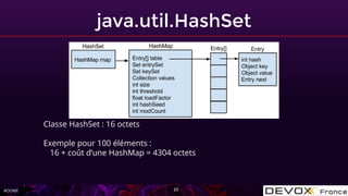 #OOME
java.util.HashSet
22
Classe HashSet : 16 octets
Exemple pour 100 éléments :
16 + coût d’une HashMap = 4304 octets
 