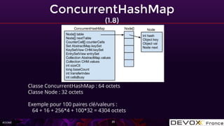 #OOME
ConcurrentHashMap
(1.8)
25
Classe ConcurrentHashMap : 64 octets
Classe Node : 32 octets
Exemple pour 100 paires clé/valeurs :
64 + 16 + 256*4 + 100*32 = 4304 octets
 