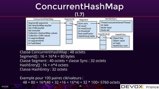 #OOME
ConcurrentHashMap
(1.7)
26
Classe ConcurrentHashMap : 48 octets
Segment[] : 16 + 16*4 = 80 bytes
Classe Segment : 40 octets + classe Sync : 32 octets
HashEntry[] : 16 + n*4 octets
Classe HashEntry : 32 octets
Exemple pour 100 paires clé/valeurs :
48 + 80 + 16*(40 + 32 +16 + 16*4) + 32 * 100= 5760 octets
 