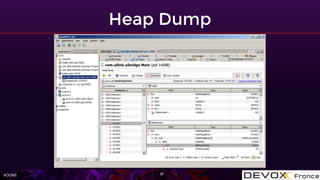 #OOME
Heap Dump
31
 