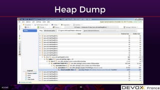 #OOME
Heap Dump
32
 