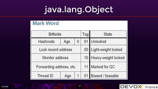 #OOME
java.lang.Object
6
 
