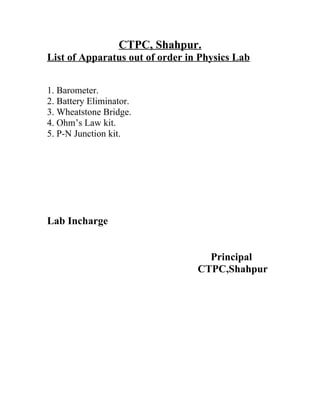 CTPC, Shahpur.
List of Apparatus out of order in Physics Lab


1. Barometer.
2. Battery Eliminator.
3. Wheatstone Bridge.
4. Ohm’s Law kit.
5. P-N Junction kit.




Lab Incharge


                                   Principal
                                 CTPC,Shahpur
 