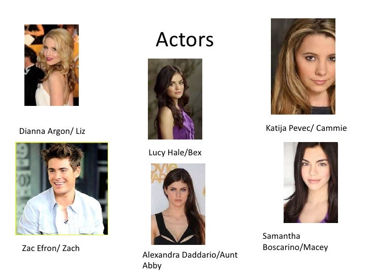 Out Of Sight Out Of Time