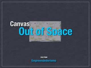 Canvas Out of Space 
FAE/PMM 
Empreendedorismo 
 