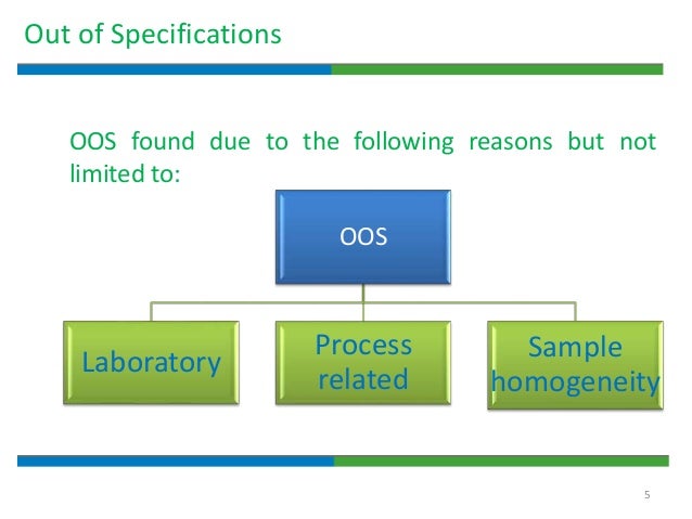 Out Of Specification | Out Of Specification Test Results – QHKUV