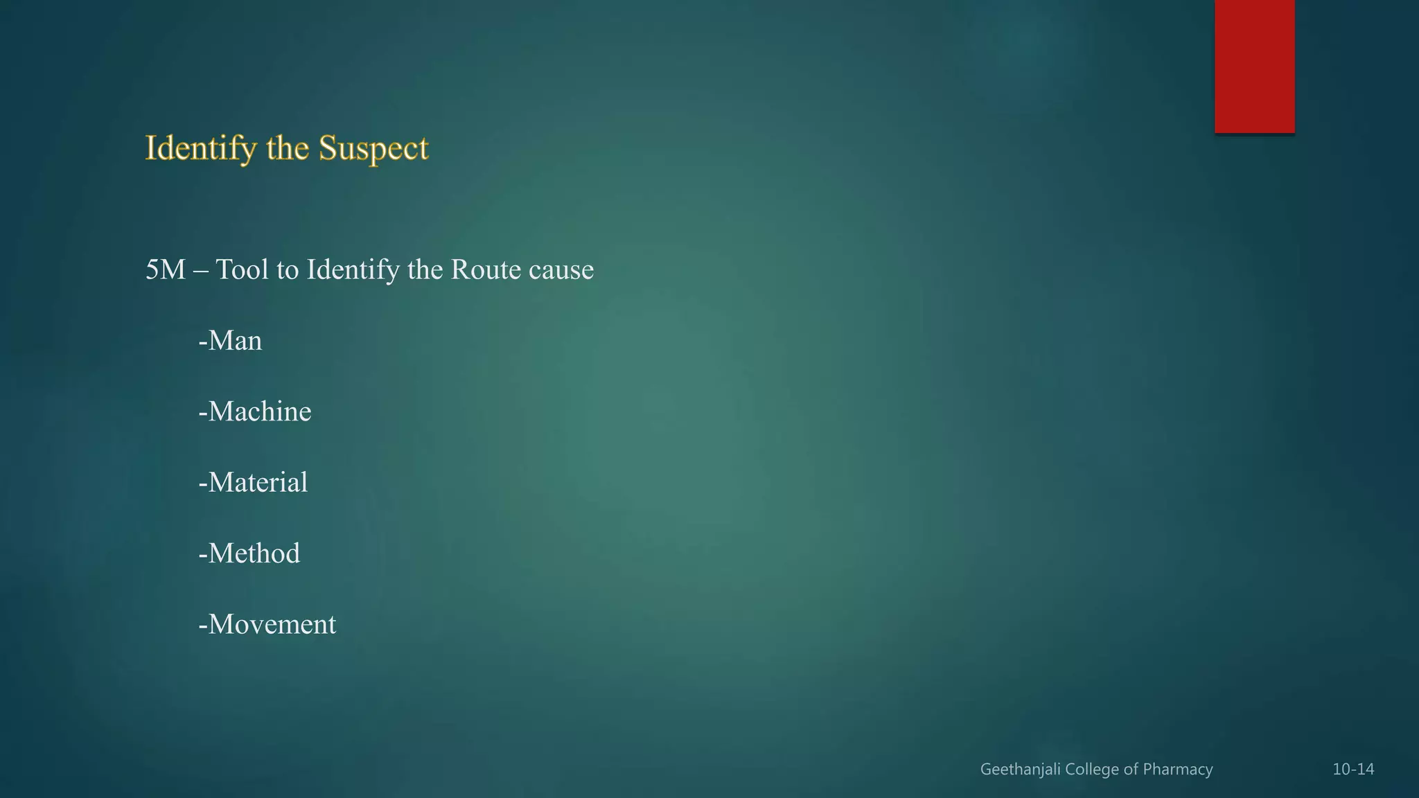 5M – Tool to Identify the Route cause
-Man
-Machine
-Material
-Method
-Movement
 