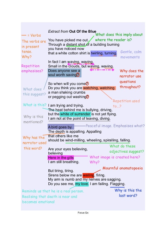 Poems flag out of the blue and mametz wood essay picture