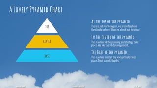 Out Of The Blue Presentation Template | PDF