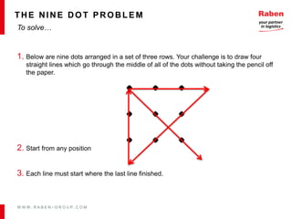 Nine Point Problem Out of the box - creativity training | PPTX