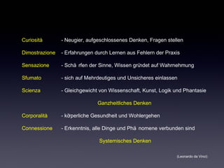 Curiosità - Neugier, aufgeschlossenes Denken, Fragen stellen 
Dimostrazione - Erfahrungen durch Lernen aus Fehlern der Praxis 
Sensazione - Schä rfen der Sinne, Wissen gründet auf Wahrnehmung 
Sfumato - sich auf Mehrdeutiges und Unsicheres einlassen 
Scienza - Gleichgewicht von Wissenschaft, Kunst, Logik und Phantasie 
Ganzheitliches Denken 
Corporalità - körperliche Gesundheit und Wohlergehen 
Connessione - Erkenntnis, alle Dinge und Phä nomene verbunden sind 
Systemisches Denken 
(Leonardo da Vinci) 
 