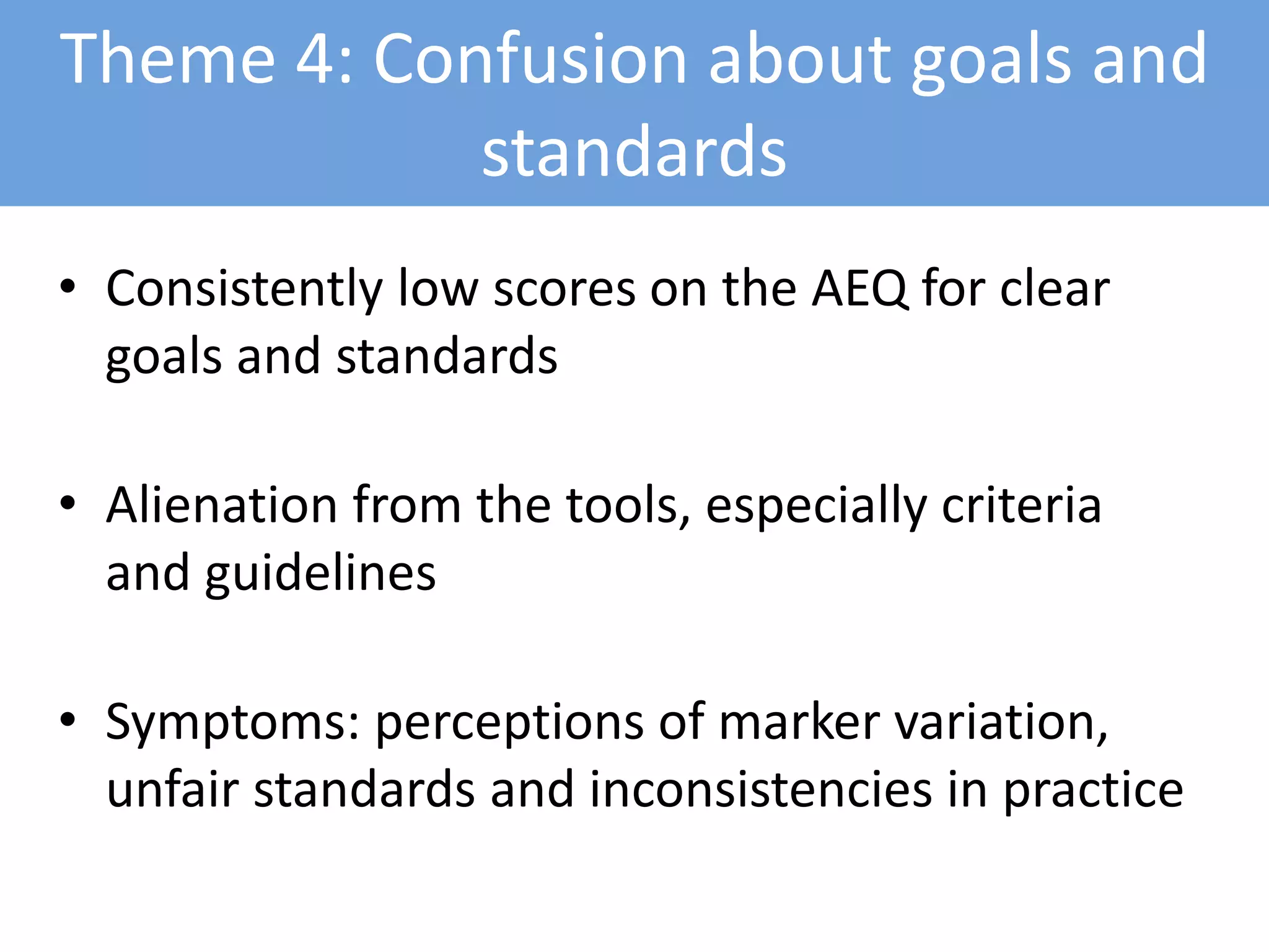 Theme 4: Confusion about goals and
standards
• Consistently low scores on the AEQ for clear
goals and standards
• Alienation from the tools, especially criteria
and guidelines
• Symptoms: perceptions of marker variation,
unfair standards and inconsistencies in practice
 