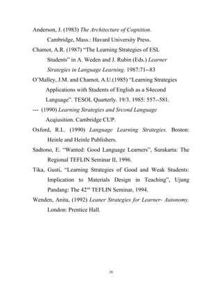 Anderson, J. (1983) The Architecture of Cognition.
Cambridge, Mass.: Havard University Press.
Chamot, A.R. (1987) “The Learning Strategies of ESL
Students” in A. Weden and J. Rubin (Eds.) Learner
Strategies in Language Learning. 1987:71--83
O’Malley, J.M. and Chamot, A.U.(1985) “Learning Strategies
Applications with Students of English as a S4econd
Language”. TESOL Quarterly. 19/3. 1985: 557--581.
--- (1990) Learning Strategies and Srcond Language
Acqiusition. Cambridge CUP.
Oxford, R.L. (1990) Language Learning Strategies. Boston:
Heinle and Heinle Publishers.
Sadtono, E. “Wanted: Good Language Learners”, Surakarta: The
Regional TEFLIN Seminar II, 1996.
Tika, Gusti, “Learning Strategies of Good and Weak Students:
Implication to Materials Design in Teaching”, Ujung
Pandang: The 42nd
TEFLIN Seminar, 1994.
Wenden, Anita, (1992) Leaner Strategies for Learner- Autonomy.
London: Prentice Hall.
20
 